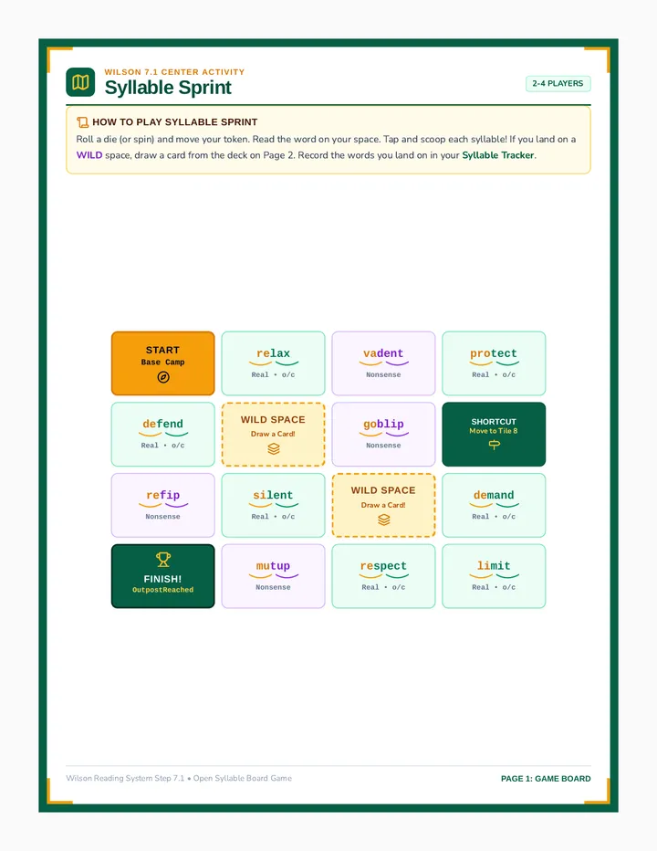 Syllable Sprint Board Game