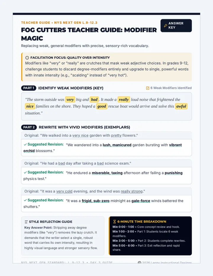Modifier Magic Teacher Guide