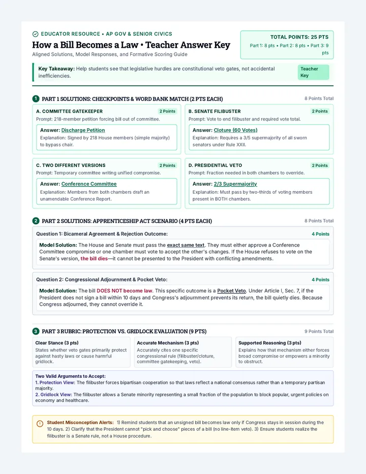 Lawmaking Labyrinth Answer Key