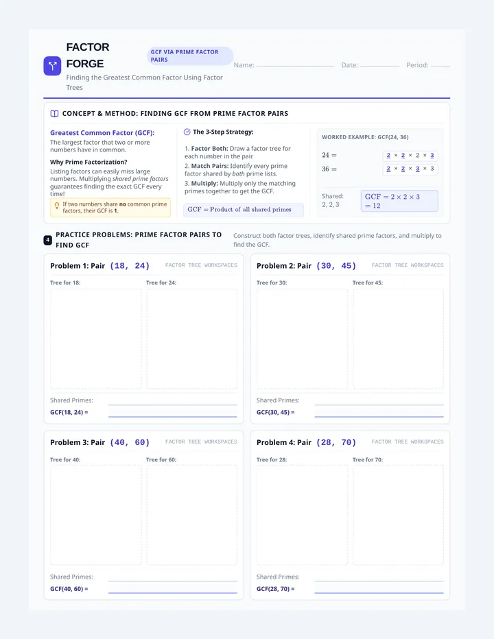 Factor Forge Notes Worksheet