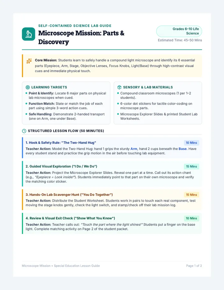 Microscope Mission Lesson Guide
