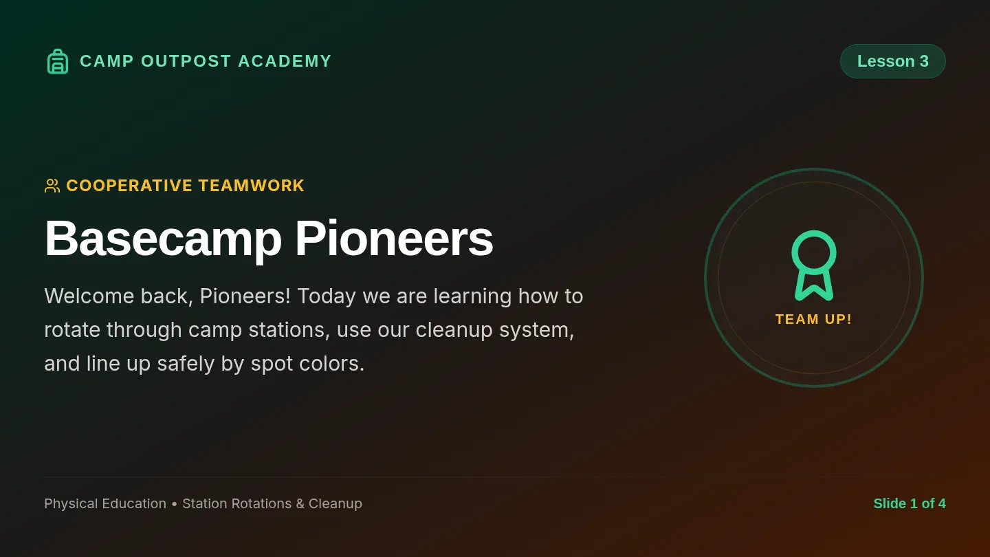 Basecamp Pioneers Slides