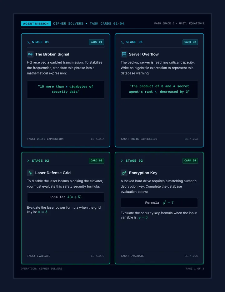 Cipher Solvers Task Cards