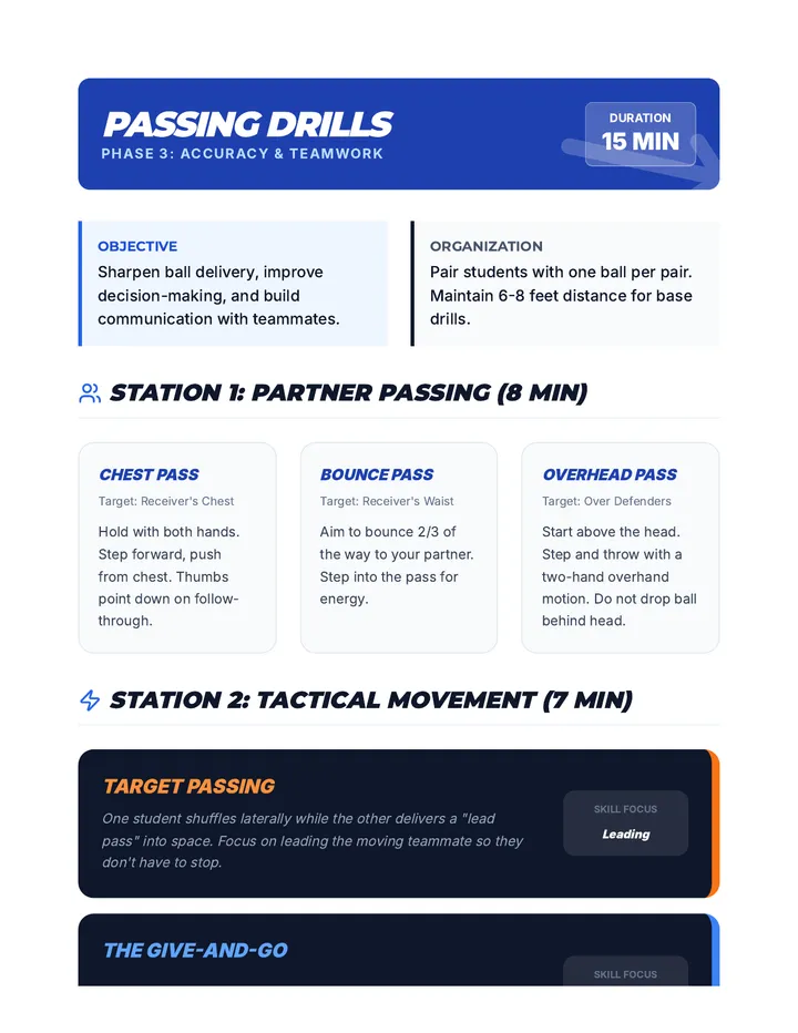 Passing Drills Guide