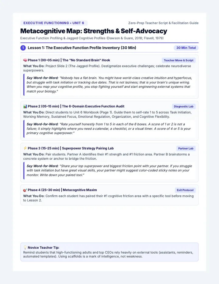 Metacognitive Map Teacher Guide