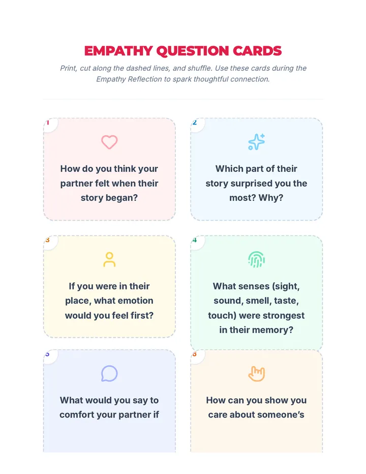 Empathy Reflection Activity Cards