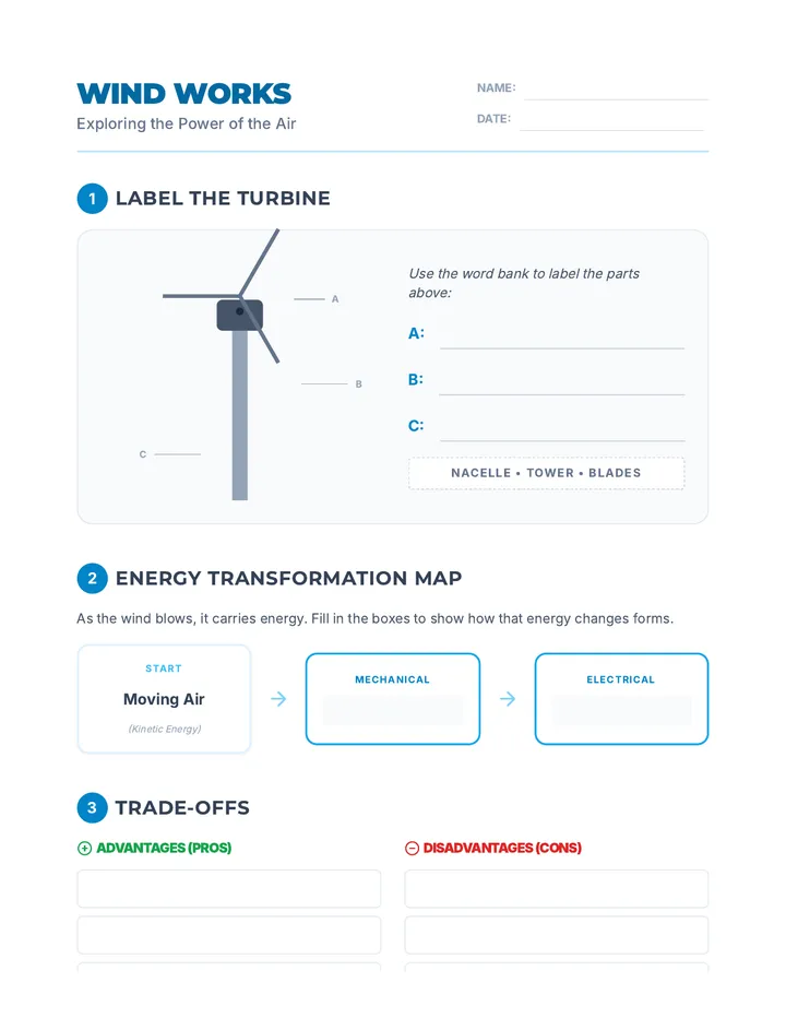 Wind Works Worksheet
