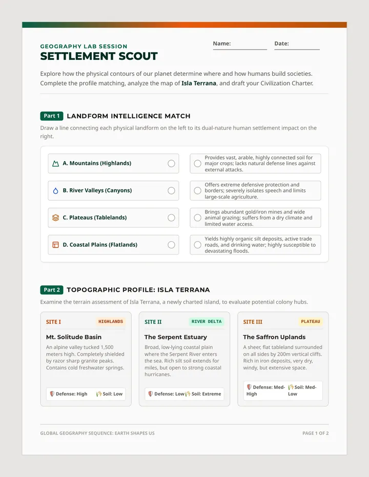 Settlement Scout Worksheet