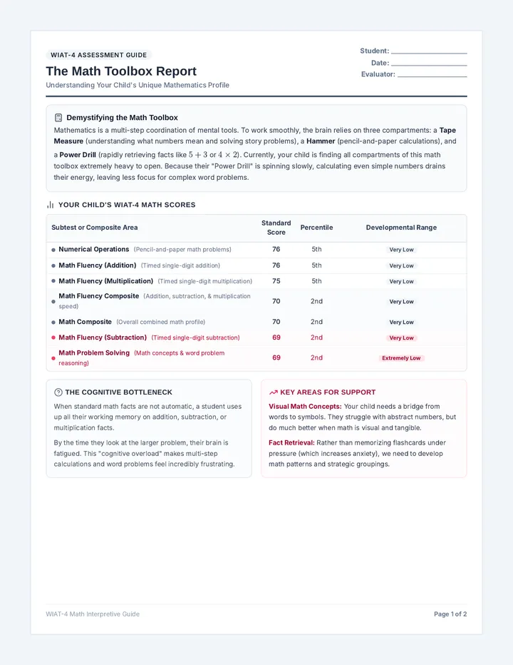 Math Bridge Parent Report