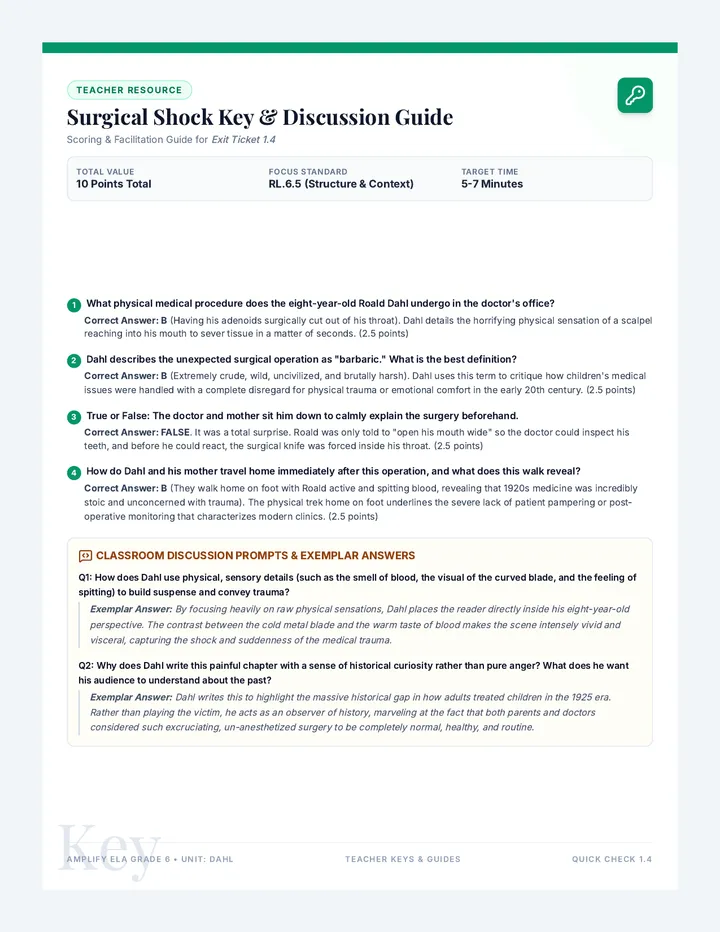 Surgical Shock Teacher Guide