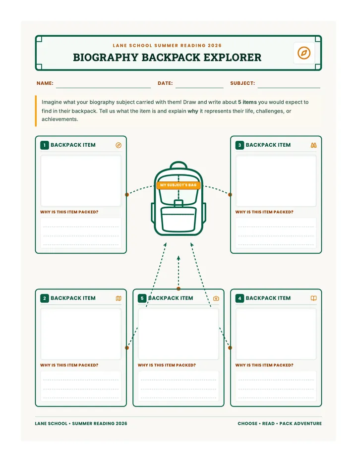 Biography Backpack Worksheet