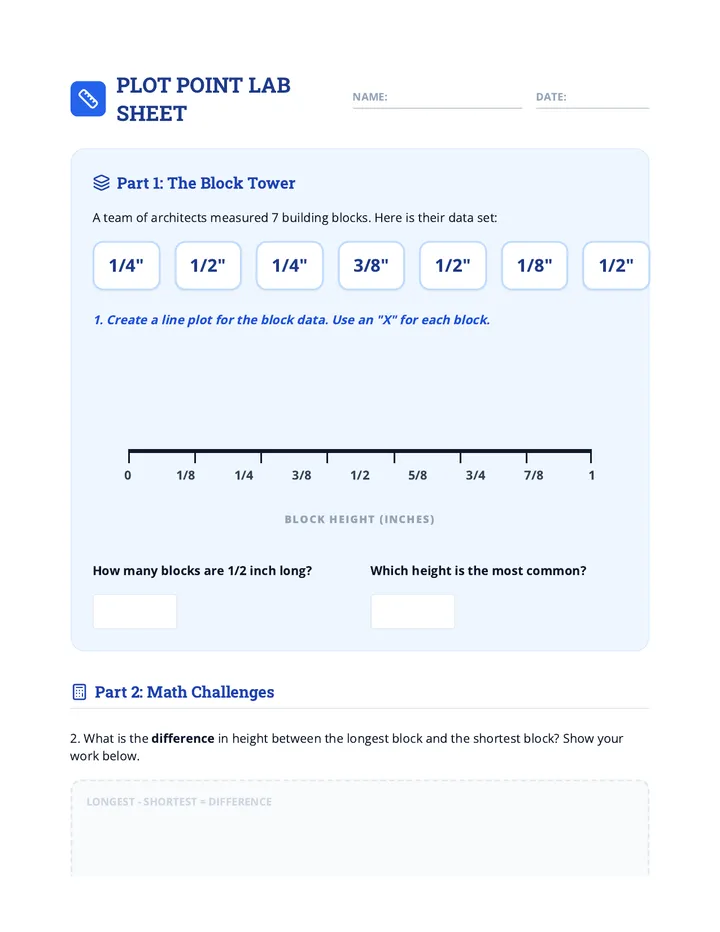 Plot Point Lab Sheet