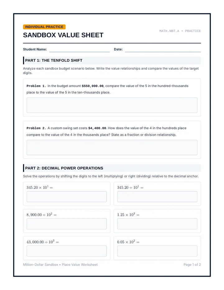 Sandbox Value Sheet