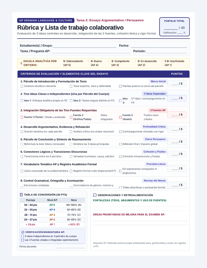 Argumento Maestro Checklist Rubric