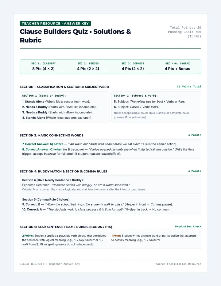 Clause Builders Quiz Key