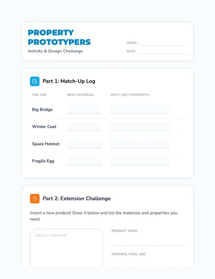 Property Prototypers Worksheet