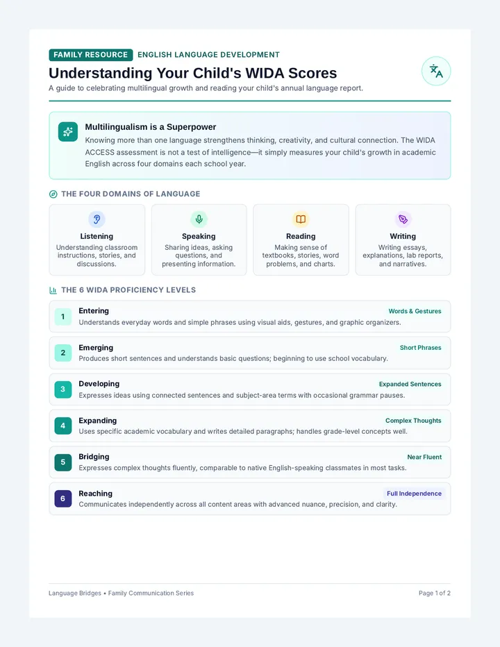 Score Decoder Handout