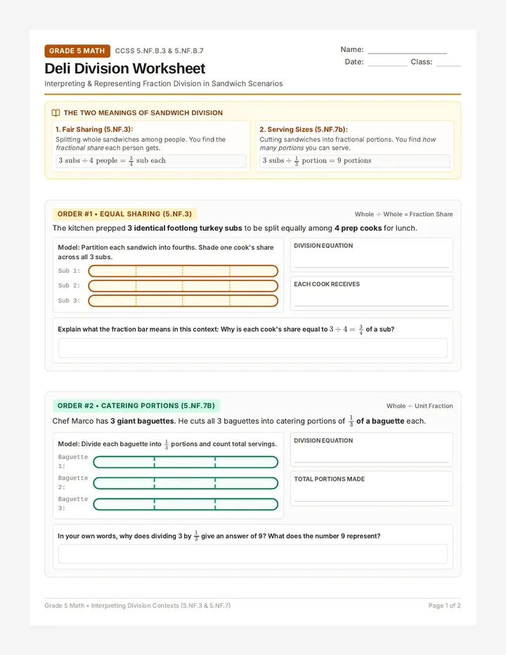 Deli Division Worksheet