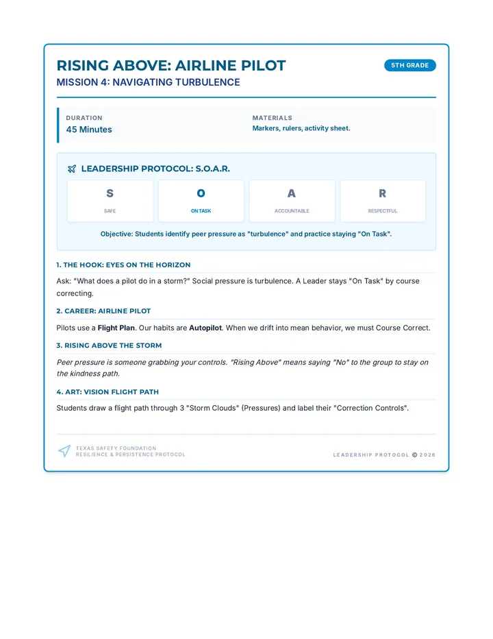 Rising Above Airline Pilot Teacher Guide