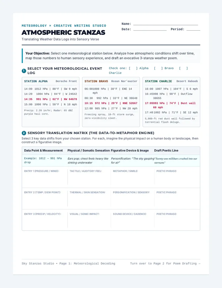 Atmospheric Stanzas Student Worksheet
