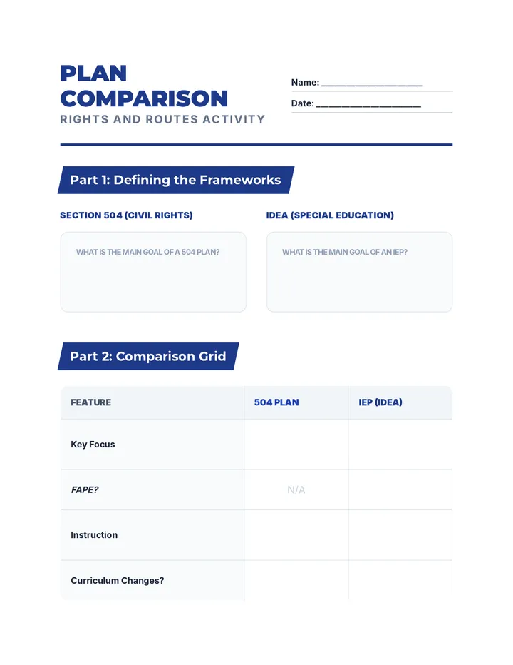 Rights and Routes Worksheet