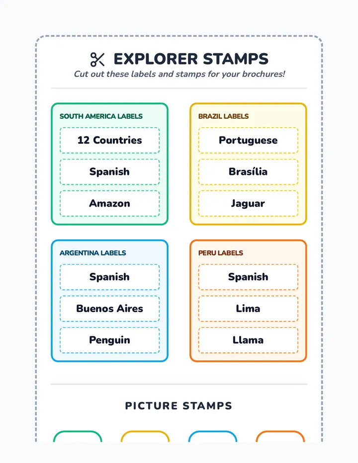 Explorer Fact Stickers Sheet
