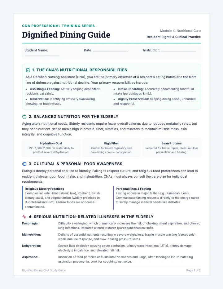 Dignified Dining Study Guide