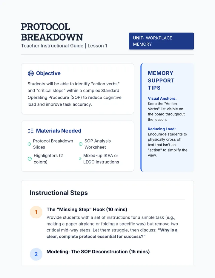 Protocol Breakdown Teacher Guide