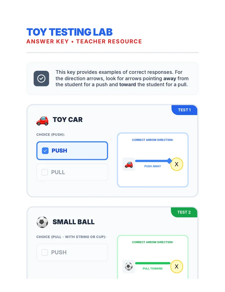 Toy Testing Lab Answer Key