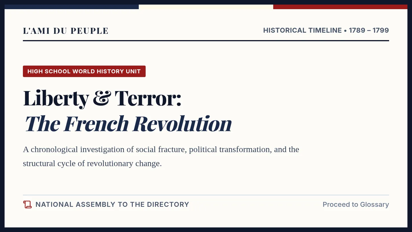 Terror and Triumph Slides