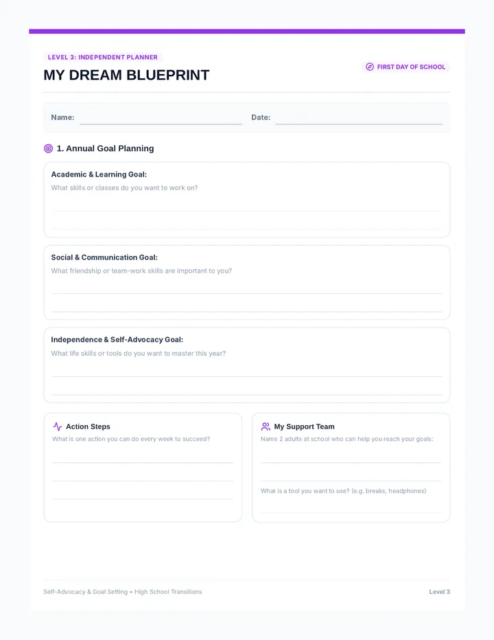 Dream Blueprint Level 3 Worksheet