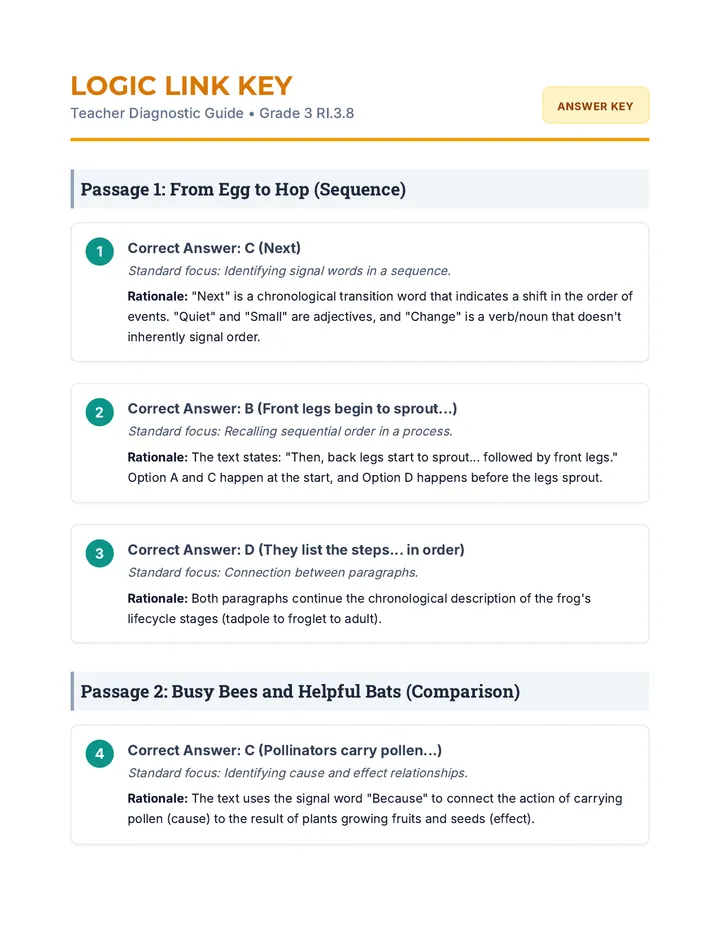 Logic Link Assessment • Lesson • Lenny.com