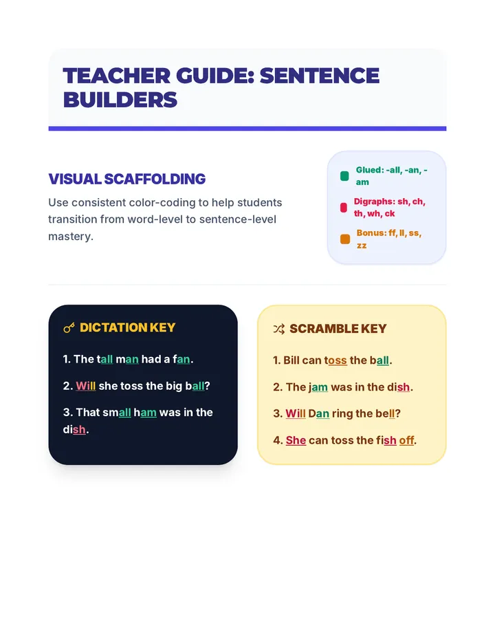 Sentence Builders Teacher Guide