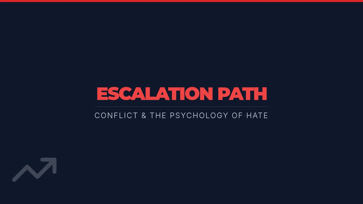Escalation Path Slides