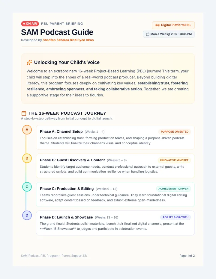 SAM Podcast Parent Briefing Guide