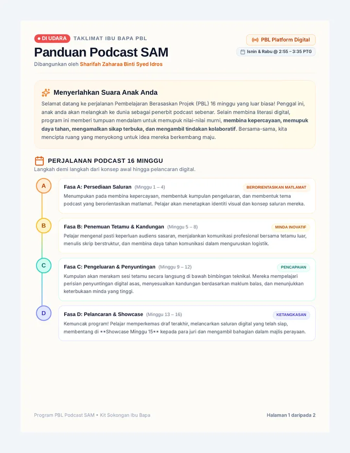 SAM Podcast Parent Briefing Guide