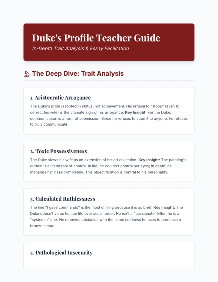 Duke's Profile Teacher Guide
