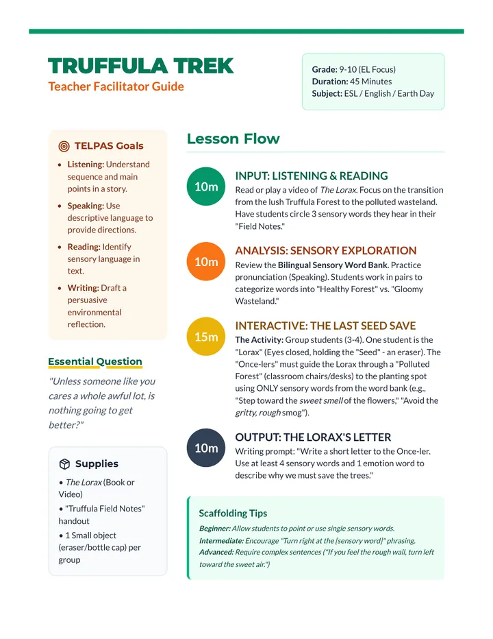 Truffula Trek Facilitator Guide