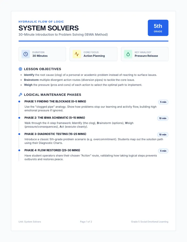 System Solvers Teacher Guide