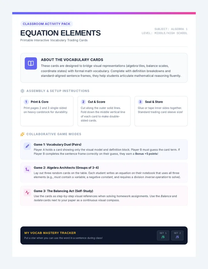 Equation Elements Trading Cards