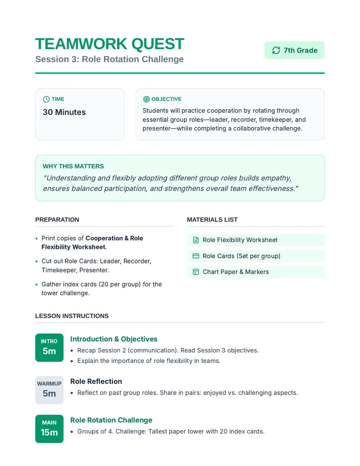 Role Rotation Challenge Lesson Plan