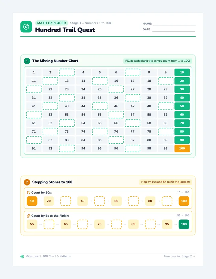 Hundred Trail Quest Worksheet