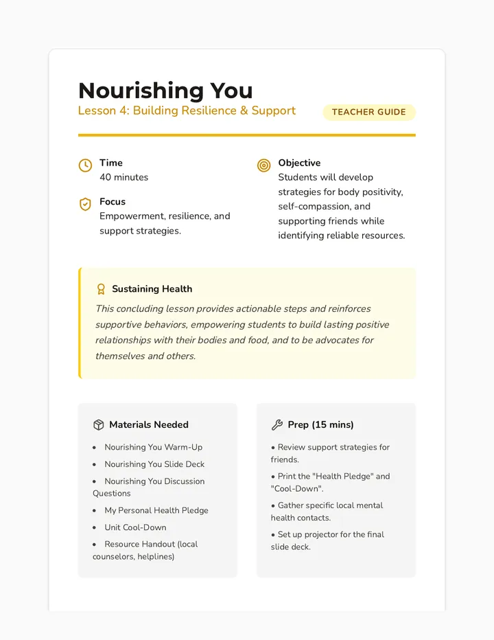 Nourishing You Lesson Plan