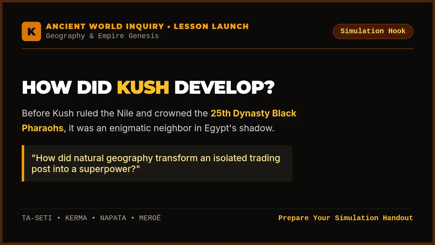 Kush Crossroads Launch Slides