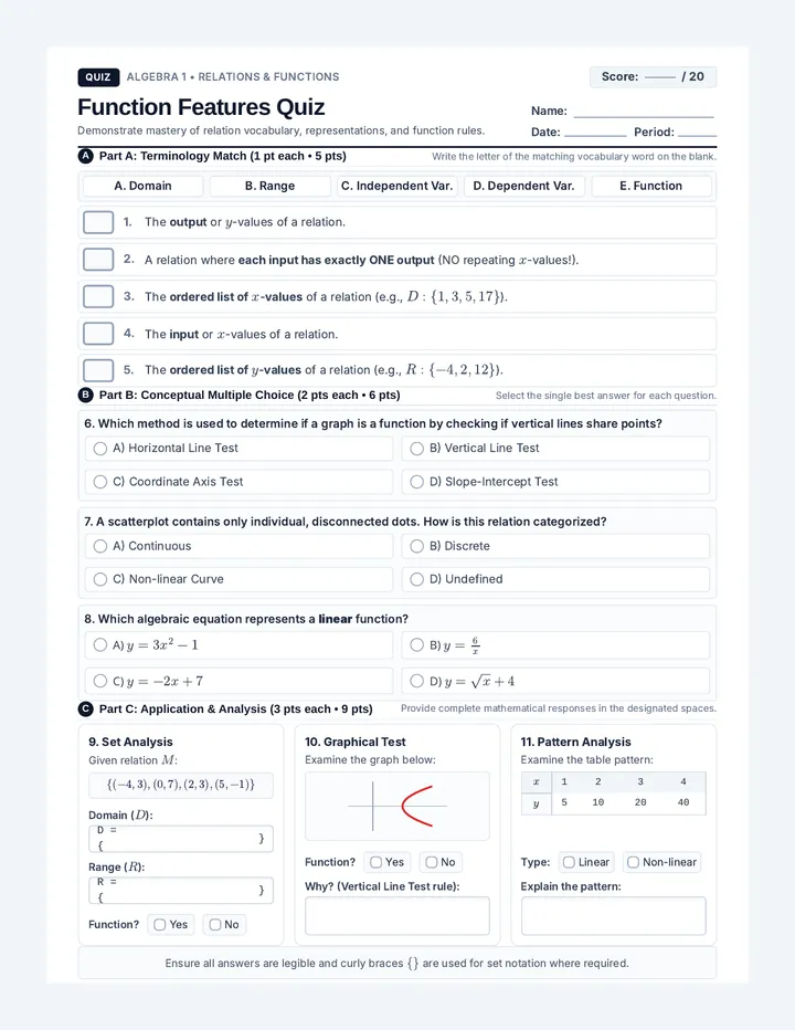 Function Features Quiz
