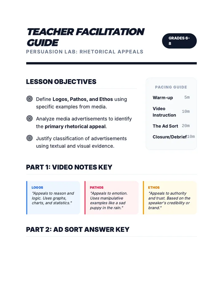 Persuasion Lab Teacher Guide