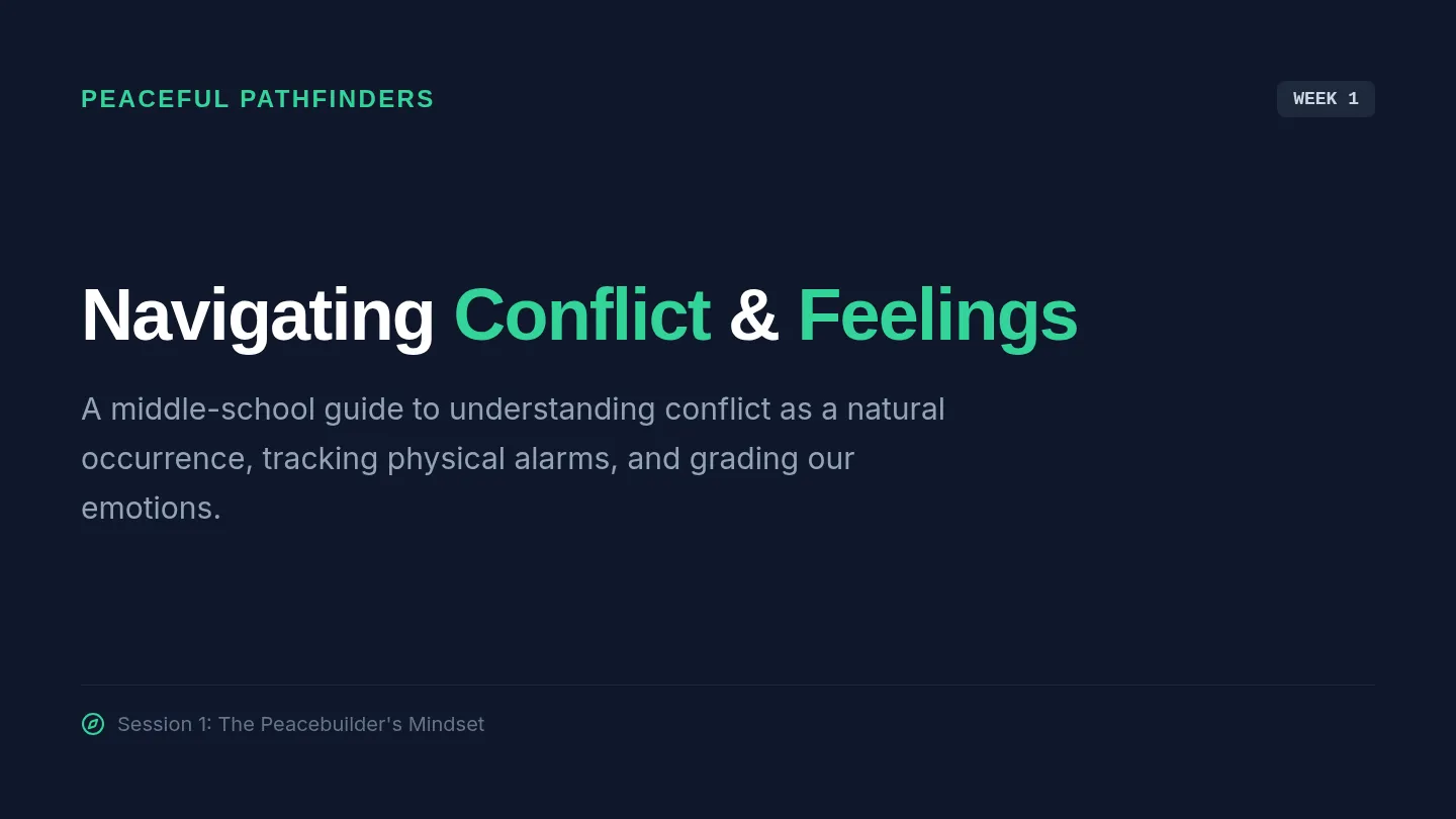 Week 1 Conflict Slides