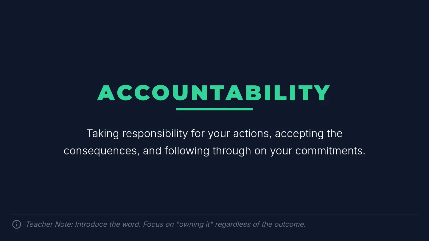 Accountability Intro Slides