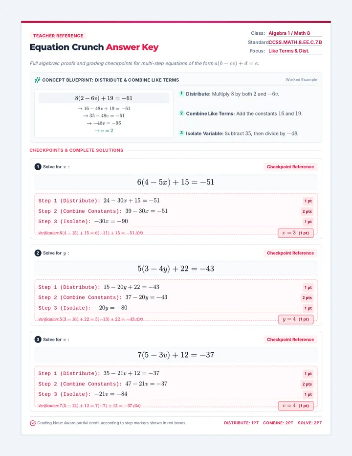 Equation Crunch Teacher Key