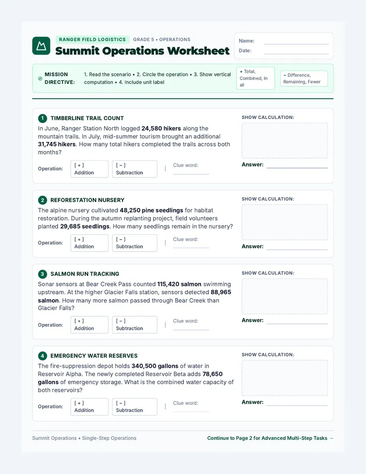 Summit Operations Worksheet
